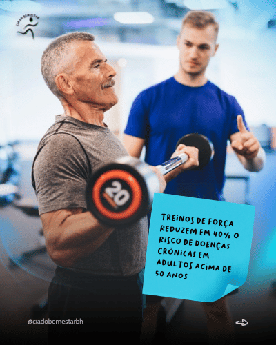 Capa do carrossel da Cia do Bem-Estar sobre treino de força após os 50 anos